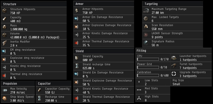 EVE Online - Ship Guide Nefantar Thrasher